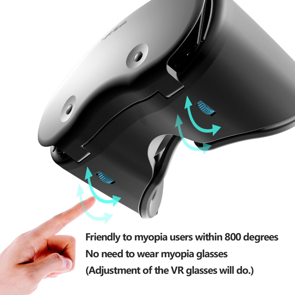 VRG Pro X7 VR Glasses Blue Light Eye Protective Edition